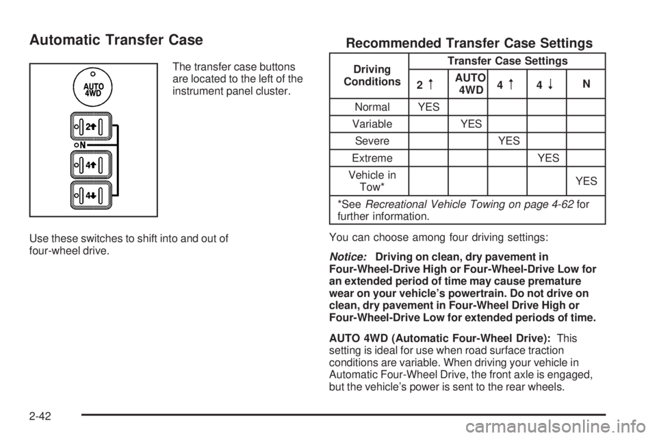 GMC SIERRA 2006  Owners Manual Automatic Transfer Case
The transfer case buttons
are located to the left of the
instrument panel cluster.
Use these switches to shift into and out of
four-wheel drive.
Recommended Transfer Case Setti