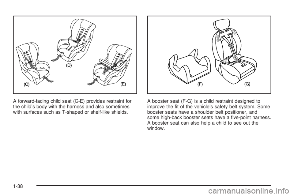 GMC SIERRA 2006 Service Manual A forward-facing child seat (C-E) provides restraint for
the child’s body with the harness and also sometimes
with surfaces such as T-shaped or shelf-like shields.A booster seat (F-G) is a child res