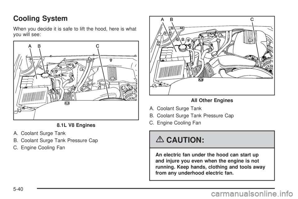 GMC SIERRA 2006 Owners Manual Cooling System
When you decide it is safe to lift the hood, here is what
you will see:
A. Coolant Surge Tank
B. Coolant Surge Tank Pressure Cap
C. Engine Cooling FanA. Coolant Surge Tank
B. Coolant Su GMC SIERRA 2006 Owners Manual Cooling System
When you decide it is safe to lift the hood, here is what
you will see:
A. Coolant Surge Tank
B. Coolant Surge Tank Pressure Cap
C. Engine Cooling FanA. Coolant Surge Tank
B. Coolant Su
