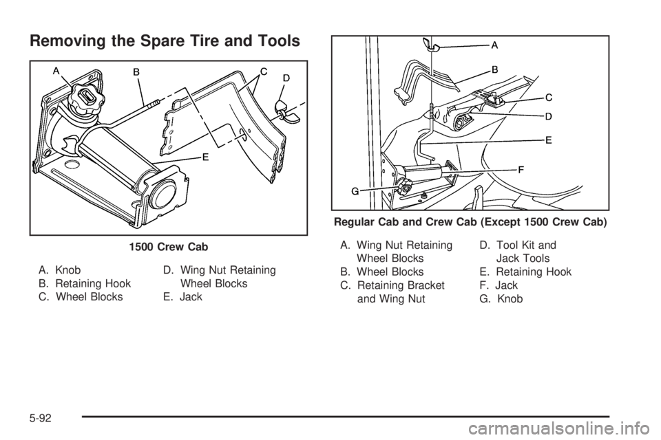 GMC SIERRA 2006  Owners Manual Removing the Spare Tire and Tools
A. Knob
B. Retaining Hook
C. Wheel BlocksD. Wing Nut Retaining
Wheel Blocks
E. JackA. Wing Nut Retaining
Wheel Blocks
B. Wheel Blocks
C. Retaining Bracket
and Wing Nu