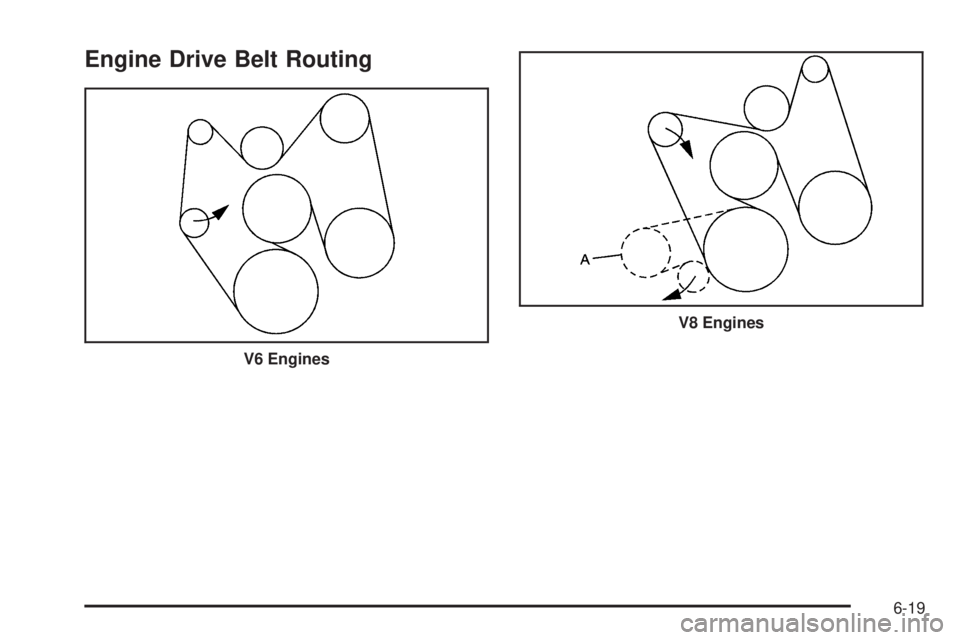 GMC SIERRA 2006  Owners Manual Engine Drive Belt Routing
V6 Engines
V8 Engines
6-19 