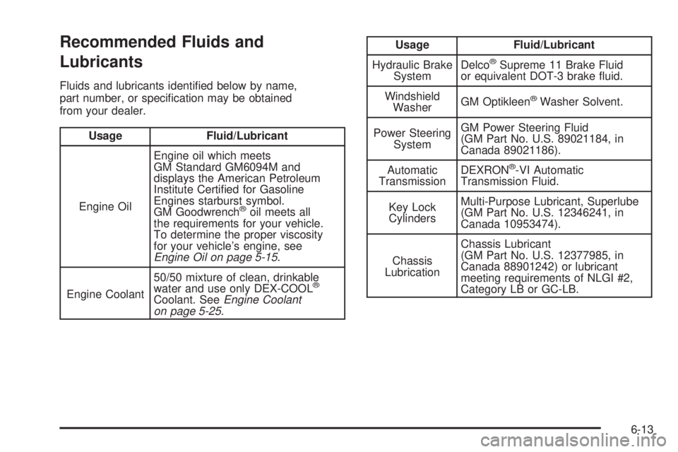 GMC YUKON 2006  Owners Manual Recommended Fluids and
Lubricants
Fluids and lubricants identi�ed below by name,
part number, or speci�cation may be obtained
from your dealer.
Usage Fluid/Lubricant
Engine OilEngine oil which meets
G