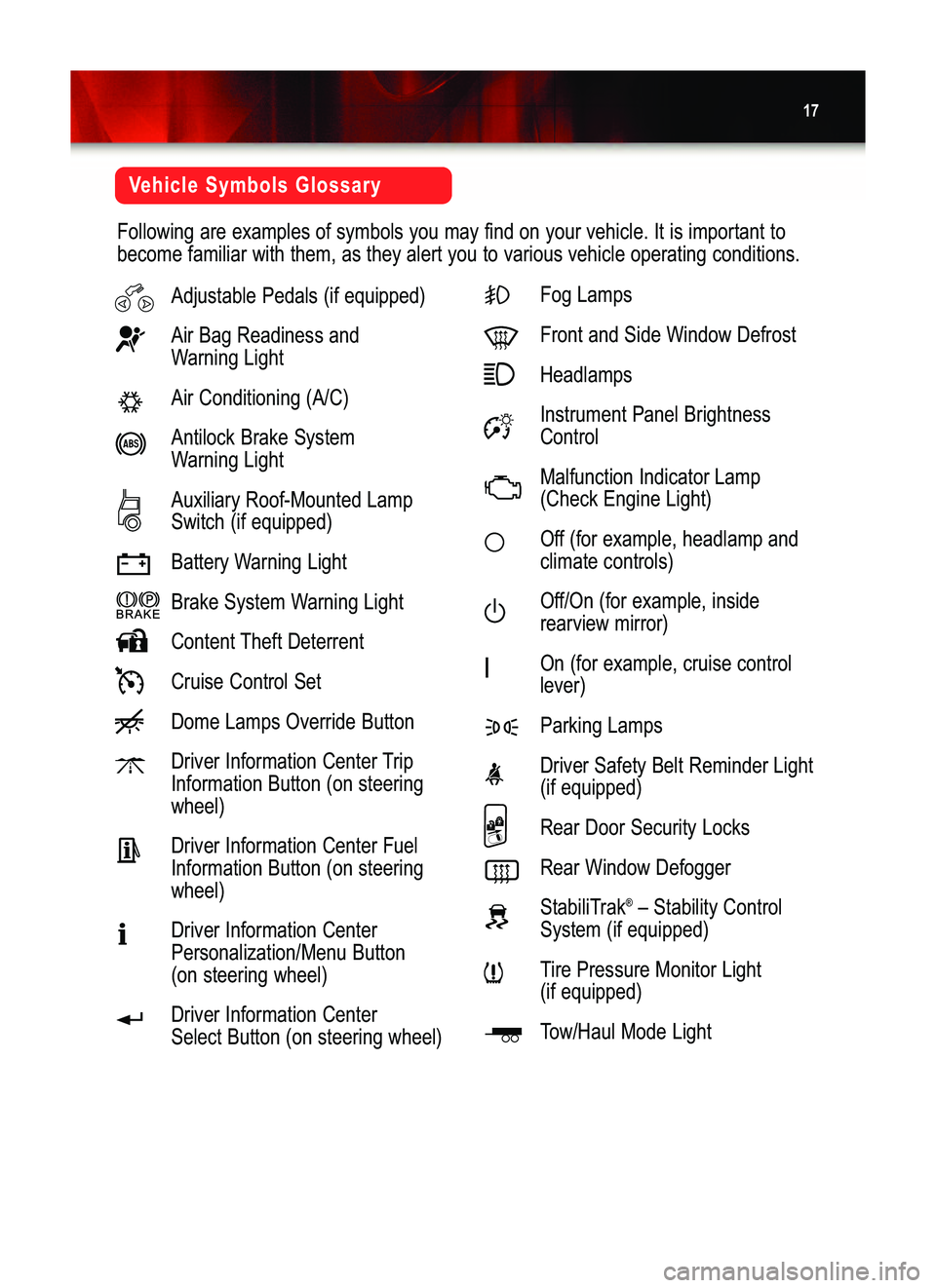 GMC YUKON 2006  Get To Know Guide 17
Vehicle Symbols Glossary
Following are examples of symbols you may find on your vehicle. It is important to
become familiar with them, as they alert you to various vehicle operating conditions.
Adj