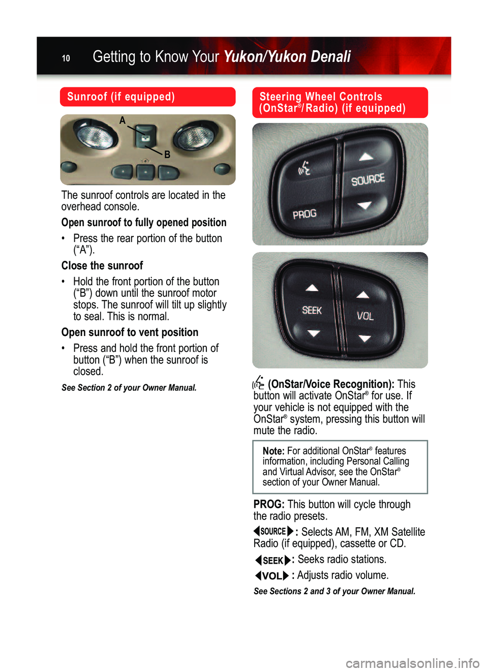 GMC YUKON 2006  Get To Know Guide Getting to Know YourYukon/Yukon Denali10
Sunroof (if equipped)
The sunroof controls are located in the
overhead console.
Open sunroof to fully opened position
• Press the rear portion of the button
