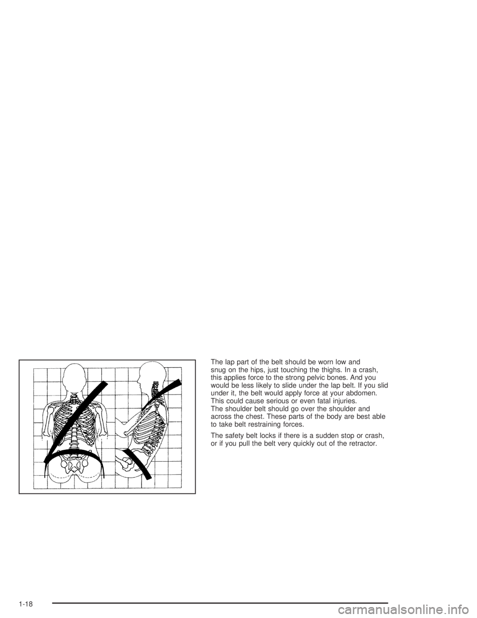 GMC CANYON 2005 Owners Guide The lap part of the belt should be worn low and
snug on the hips, just touching the thighs. In a crash,
this applies force to the strong pelvic bones. And you
would be less likely to slide under the l