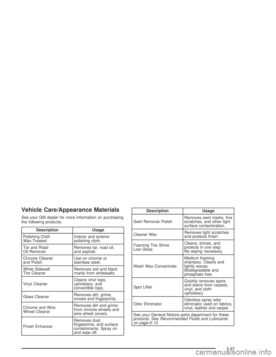 GMC CANYON 2005  Owners Manual Vehicle Care/Appearance Materials
See your GM dealer for more information on purchasing
the following products.
Description Usage
Polishing Cloth
Wax-TreatedInterior and exterior
polishing cloth.
Tar 