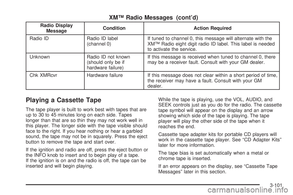 GMC ENVOY 2005 Manual PDF XM™ Radio Messages (cont’d)
Radio Display
MessageCondition Action Required
Radio ID Radio ID label
(channel 0)If tuned to channel 0, this message will alternate with the
XM™ Radio eight digit ra GMC ENVOY 2005 Manual PDF XM™ Radio Messages (cont’d)
Radio Display
MessageCondition Action Required
Radio ID Radio ID label
(channel 0)If tuned to channel 0, this message will alternate with the
XM™ Radio eight digit ra