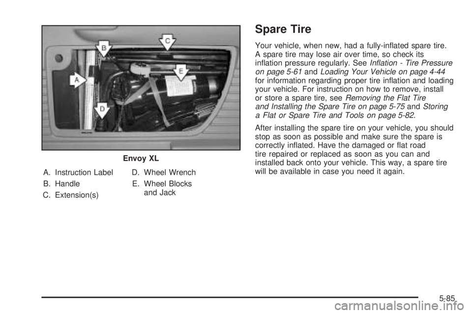 GMC ENVOY 2005  Owners Manual A. Instruction Label
B. Handle
C. Extension(s)D. Wheel Wrench
E. Wheel Blocks
and Jack
Spare Tire
Your vehicle, when new, had a fully-in�ated spare tire.
A spare tire may lose air over time, so check 