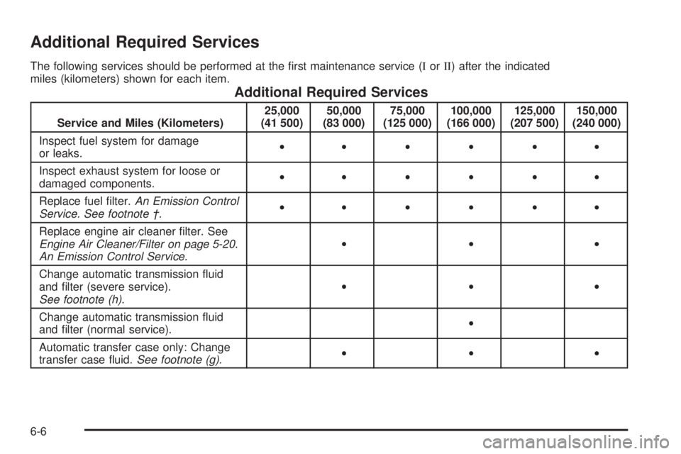 GMC ENVOY 2005  Owners Manual Additional Required Services
The following services should be performed at the �rst maintenance service (IorII) after the indicated
miles (kilometers) shown for each item.
Additional Required Services
