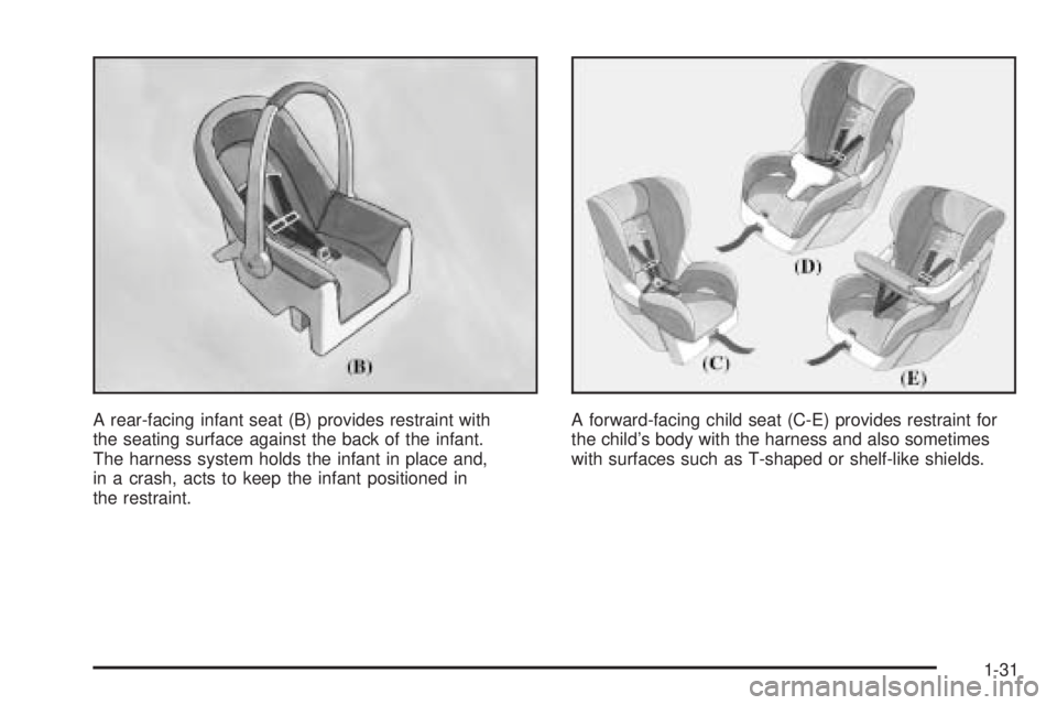 GMC ENVOY XUV 2005 Owners Guide A rear-facing infant seat (B) provides restraint with
the seating surface against the back of the infant.
The harness system holds the infant in place and,
in a crash, acts to keep the infant position GMC ENVOY XUV 2005 Owners Guide A rear-facing infant seat (B) provides restraint with
the seating surface against the back of the infant.
The harness system holds the infant in place and,
in a crash, acts to keep the infant position