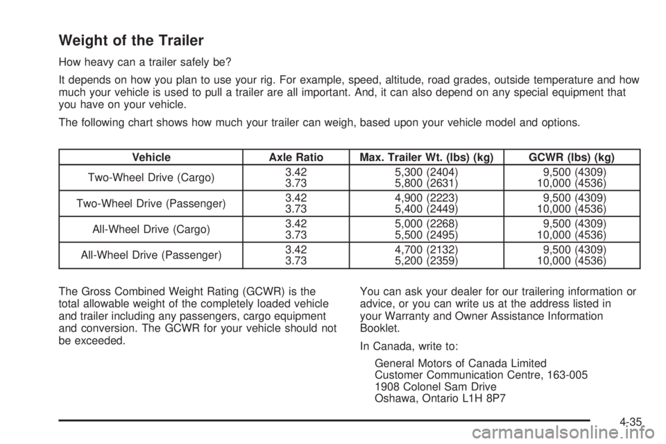 GMC SAFARI 2005  Owners Manual Weight of the Trailer
How heavy can a trailer safely be?
It depends on how you plan to use your rig. For example, speed, altitude, road grades, outside temperature and how
much your vehicle is used to