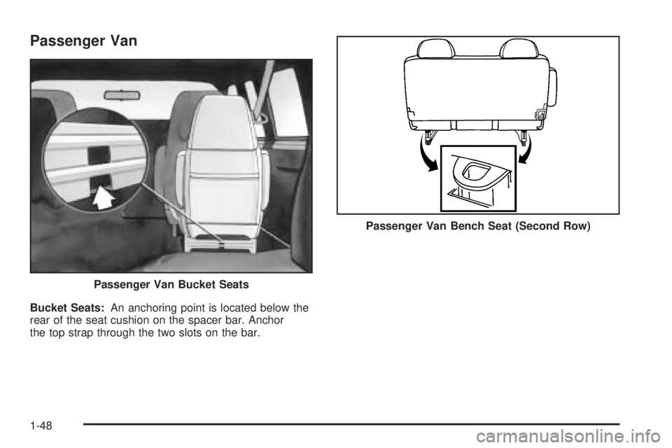 GMC SAFARI 2005 Workshop Manual Passenger Van
Bucket Seats:An anchoring point is located below the
rear of the seat cushion on the spacer bar. Anchor
the top strap through the two slots on the bar.Passenger Van Bucket Seats
Passenge GMC SAFARI 2005 Workshop Manual Passenger Van
Bucket Seats:An anchoring point is located below the
rear of the seat cushion on the spacer bar. Anchor
the top strap through the two slots on the bar.Passenger Van Bucket Seats
Passenge
