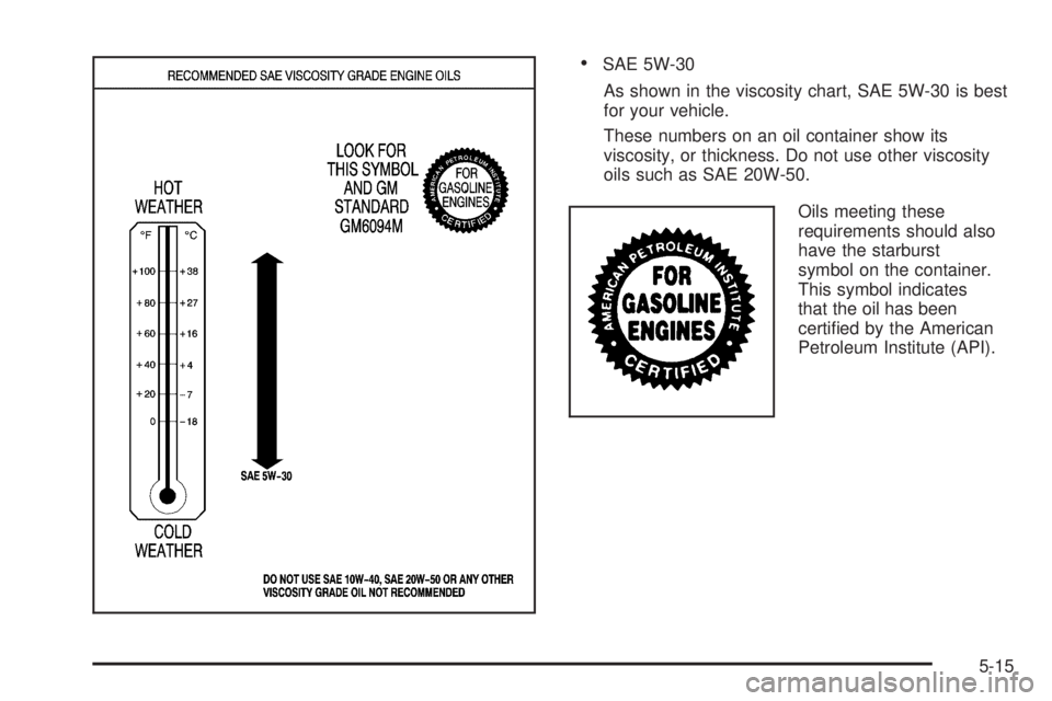 GMC SAVANA 2005  Owners Manual SAE 5W-30
As shown in the viscosity chart, SAE 5W-30 is best
for your vehicle.
These numbers on an oil container show its
viscosity, or thickness. Do not use other viscosity
oils such as SAE 20W-50.
