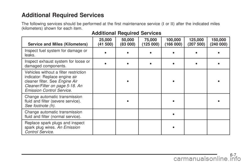 GMC SAVANA 2005  Owners Manual Additional Required Services
The following services should be performed at the �rst maintenance service (IorII) after the indicated miles
(kilometers) shown for each item.
Additional Required Services