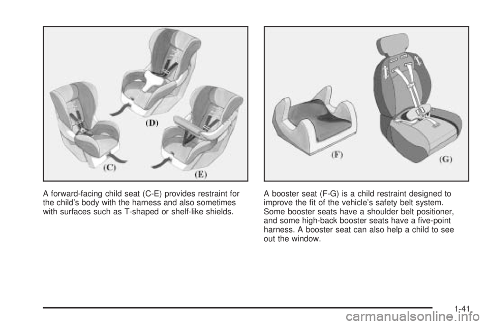 GMC SAVANA 2005 Service Manual A forward-facing child seat (C-E) provides restraint for
the child’s body with the harness and also sometimes
with surfaces such as T-shaped or shelf-like shields.A booster seat (F-G) is a child res