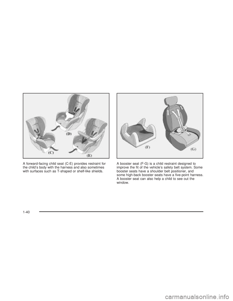GMC SIERRA 2005 Service Manual A forward-facing child seat (C-E) provides restraint for
the child’s body with the harness and also sometimes
with surfaces such as T-shaped or shelf-like shields.A booster seat (F-G) is a child res