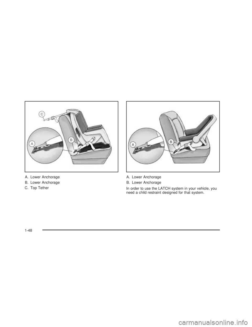 GMC SIERRA 2005 Workshop Manual A. Lower Anchorage
B. Lower Anchorage
C. Top TetherA. Lower Anchorage
B. Lower Anchorage
In order to use the LATCH system in your vehicle, you
need a child restraint designed for that system.
1-48 GMC SIERRA 2005 Workshop Manual A. Lower Anchorage
B. Lower Anchorage
C. Top TetherA. Lower Anchorage
B. Lower Anchorage
In order to use the LATCH system in your vehicle, you
need a child restraint designed for that system.
1-48