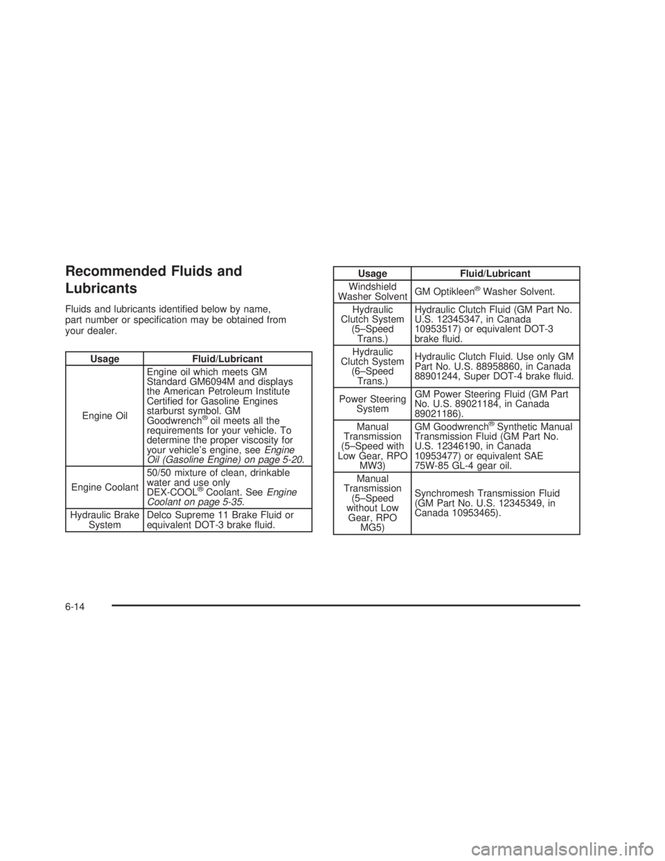 GMC SIERRA 2005  Owners Manual Recommended Fluids and
Lubricants
Fluids and lubricants identi�ed below by name,
part number or speci�cation may be obtained from
your dealer.
Usage Fluid/Lubricant
Engine OilEngine oil which meets GM