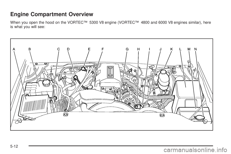 GMC YUKON 2005  Owners Manual Engine Compartment Overview
When you open the hood on the VORTEC™ 5300 V8 engine (VORTEC™ 4800 and 6000 V8 engines similar), here
is what you will see:
5-12 
