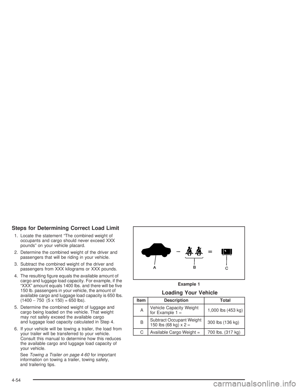 GMC CANYON 2004  Owners Manual Steps for Determining Correct Load Limit
1. Locate the statement “The combined weight of
occupants and cargo should never exceed XXX
pounds” on your vehicle placard.
2. Determine the combined weig
