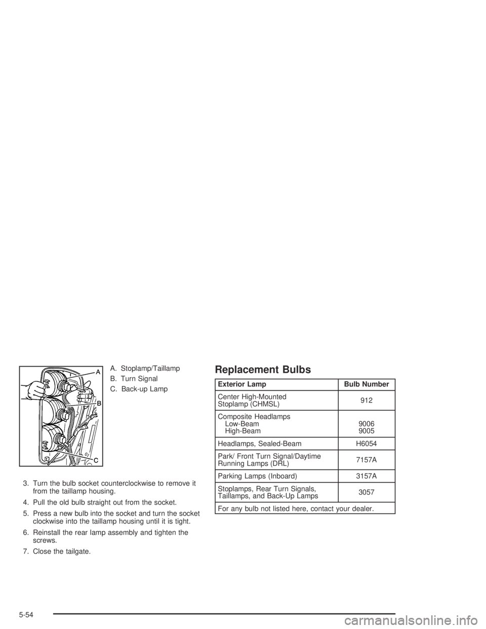 GMC CANYON 2004  Owners Manual A. Stoplamp/Taillamp
B. Turn Signal
C. Back-up Lamp
3. Turn the bulb socket counterclockwise to remove it
from the taillamp housing.
4. Pull the old bulb straight out from the socket.
5. Press a new b