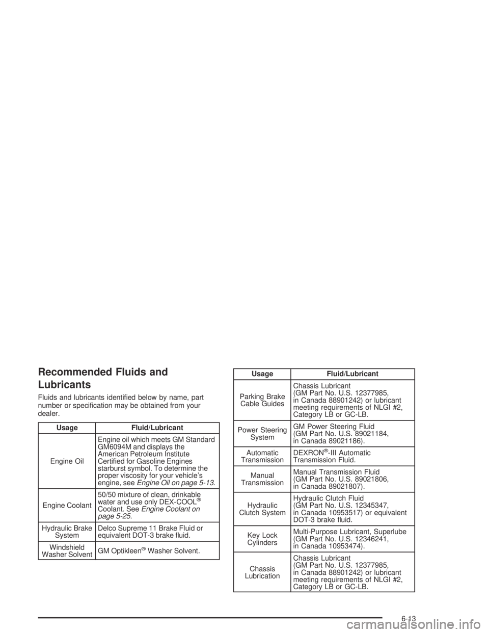 GMC CANYON 2004  Owners Manual Recommended Fluids and
Lubricants
Fluids and lubricants identi�ed below by name, part
number or speci�cation may be obtained from your
dealer.
Usage Fluid/Lubricant
Engine OilEngine oil which meets GM