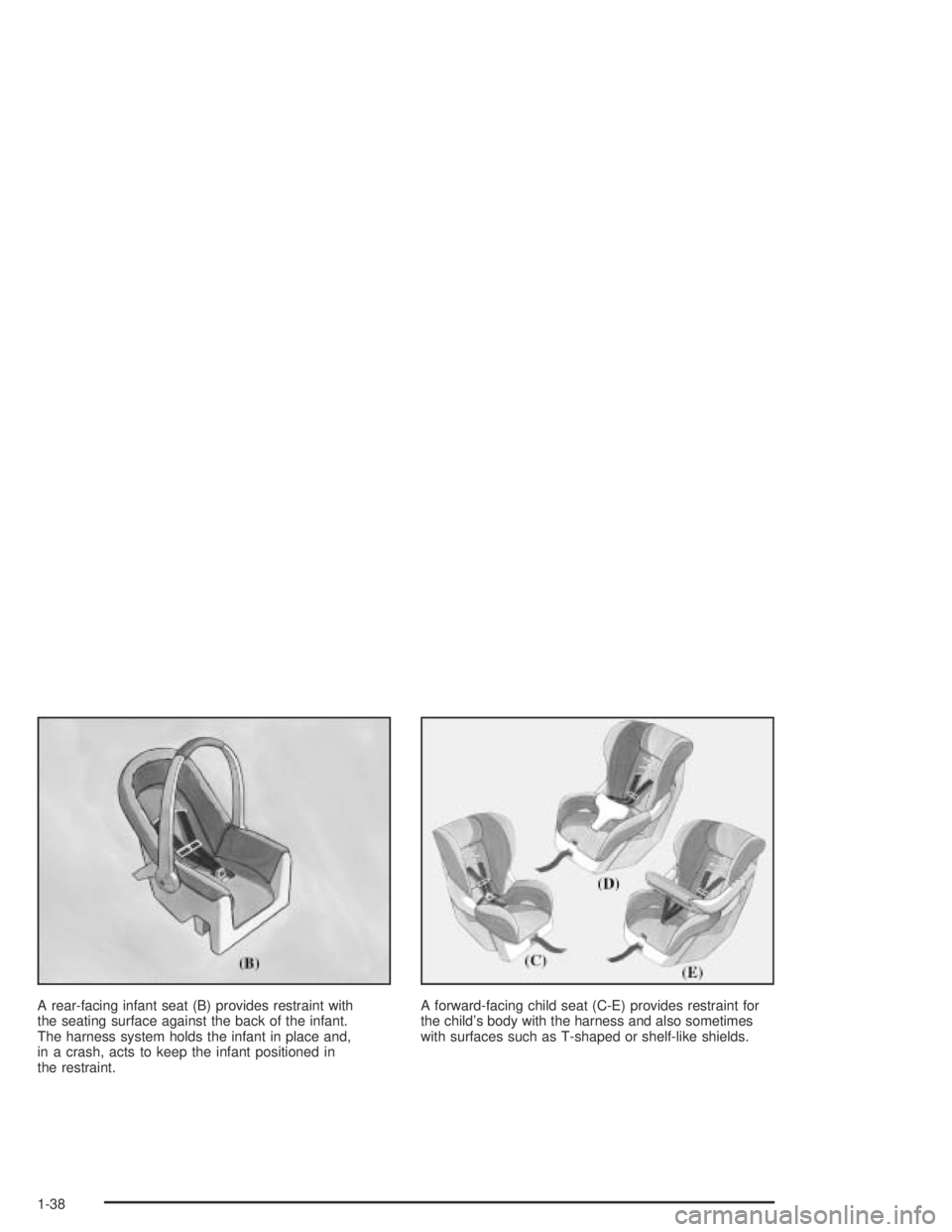 GMC CANYON 2004 Service Manual A rear-facing infant seat (B) provides restraint with
the seating surface against the back of the infant.
The harness system holds the infant in place and,
in a crash, acts to keep the infant position