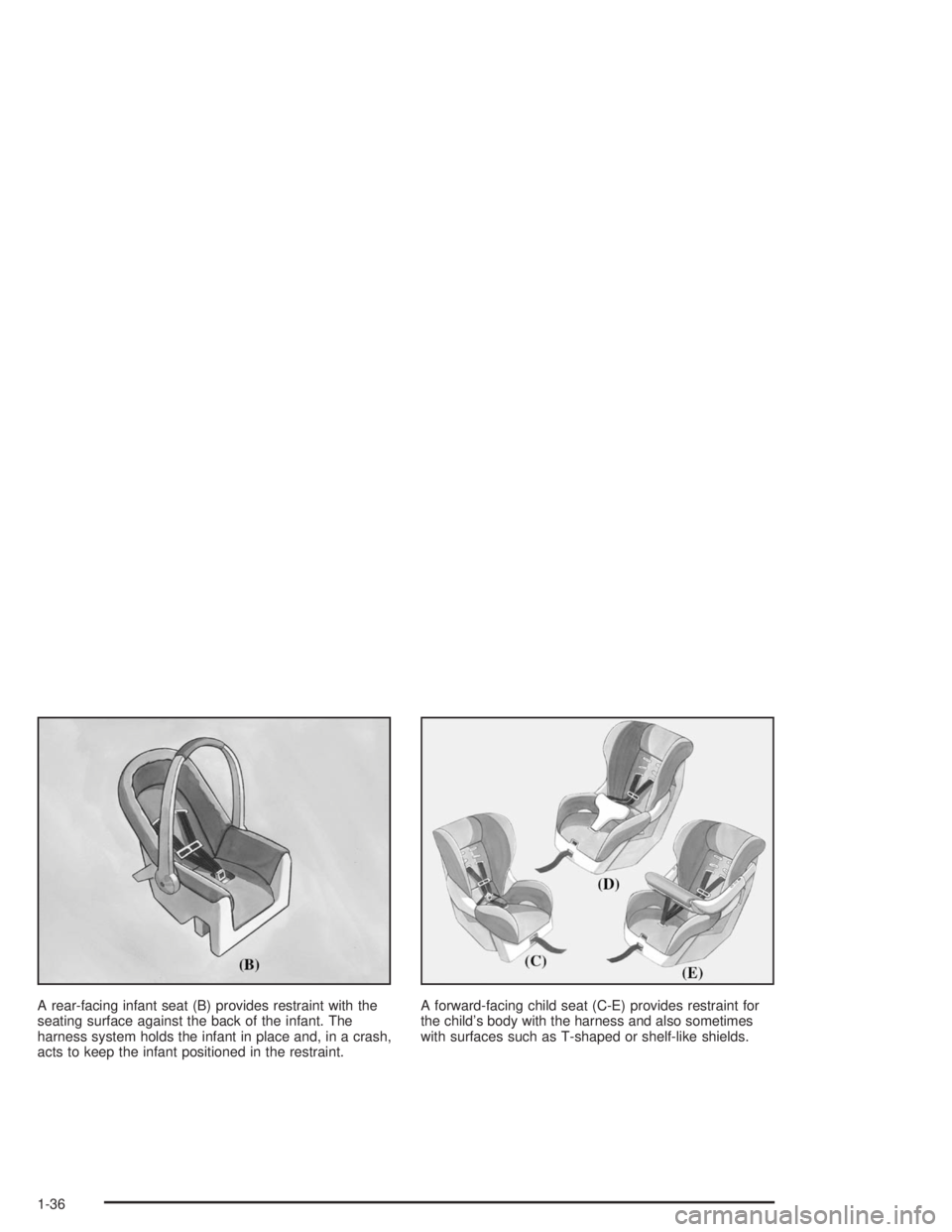 GMC ENVOY 2004  Owners Manual A rear-facing infant seat (B) provides restraint with the
seating surface against the back of the infant. The
harness system holds the infant in place and, in a crash,
acts to keep the infant position