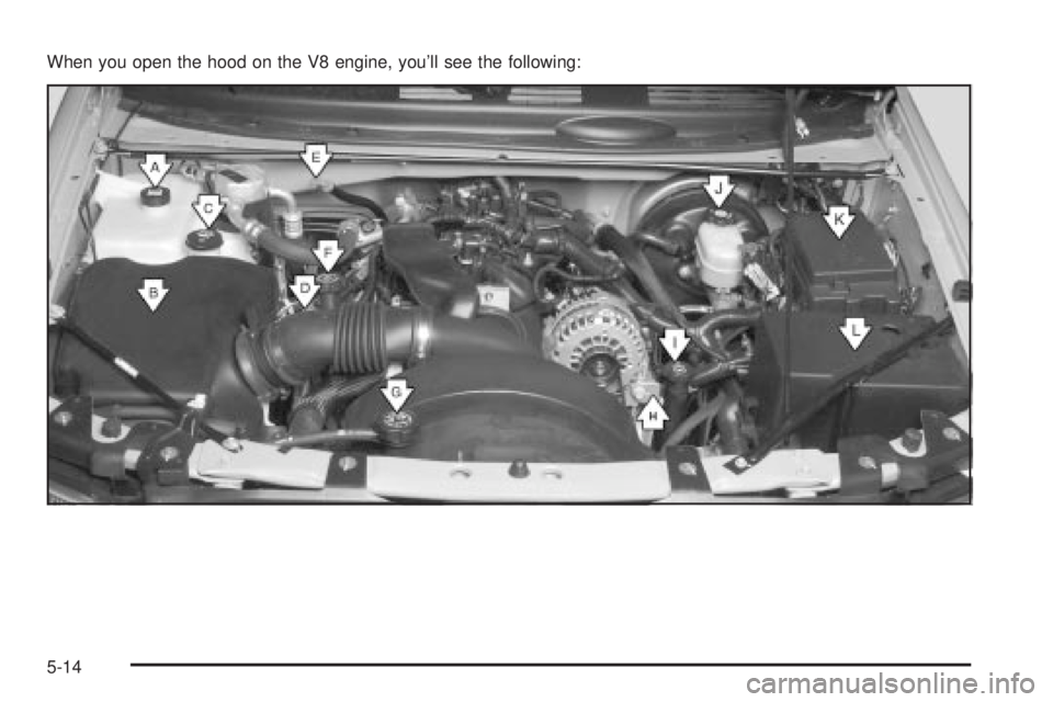 GMC ENVOY XUV 2004 Manual PDF When you open the hood on the V8 engine, youll see the following:
5-14 GMC ENVOY XUV 2004 Manual PDF When you open the hood on the V8 engine, youll see the following:
5-14
