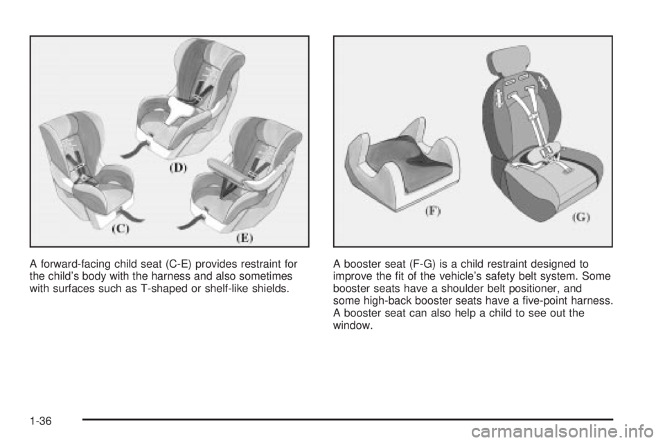 GMC ENVOY XUV 2004 Service Manual A forward-facing child seat (C-E) provides restraint for
the childs body with the harness and also sometimes
with surfaces such as T-shaped or shelf-like shields.A booster seat (F-G) is a child restr