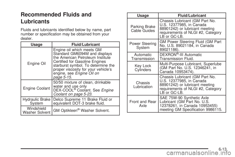 GMC ENVOY XUV 2004  Owners Manual Recommended Fluids and
Lubricants
Fluids and lubricants identi®ed below by name, part
number or speci®cation may be obtained from your
dealer.
Usage Fluid/Lubricant
Engine OilEngine oil which meets 