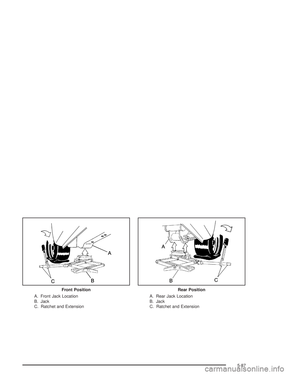 GMC SAFARI 2004  Owners Manual A. Front Jack Location
B. Jack
C. Ratchet and ExtensionA. Rear Jack Location
B. Jack
C. Ratchet and Extension Front Position
Rear Position
5-87 