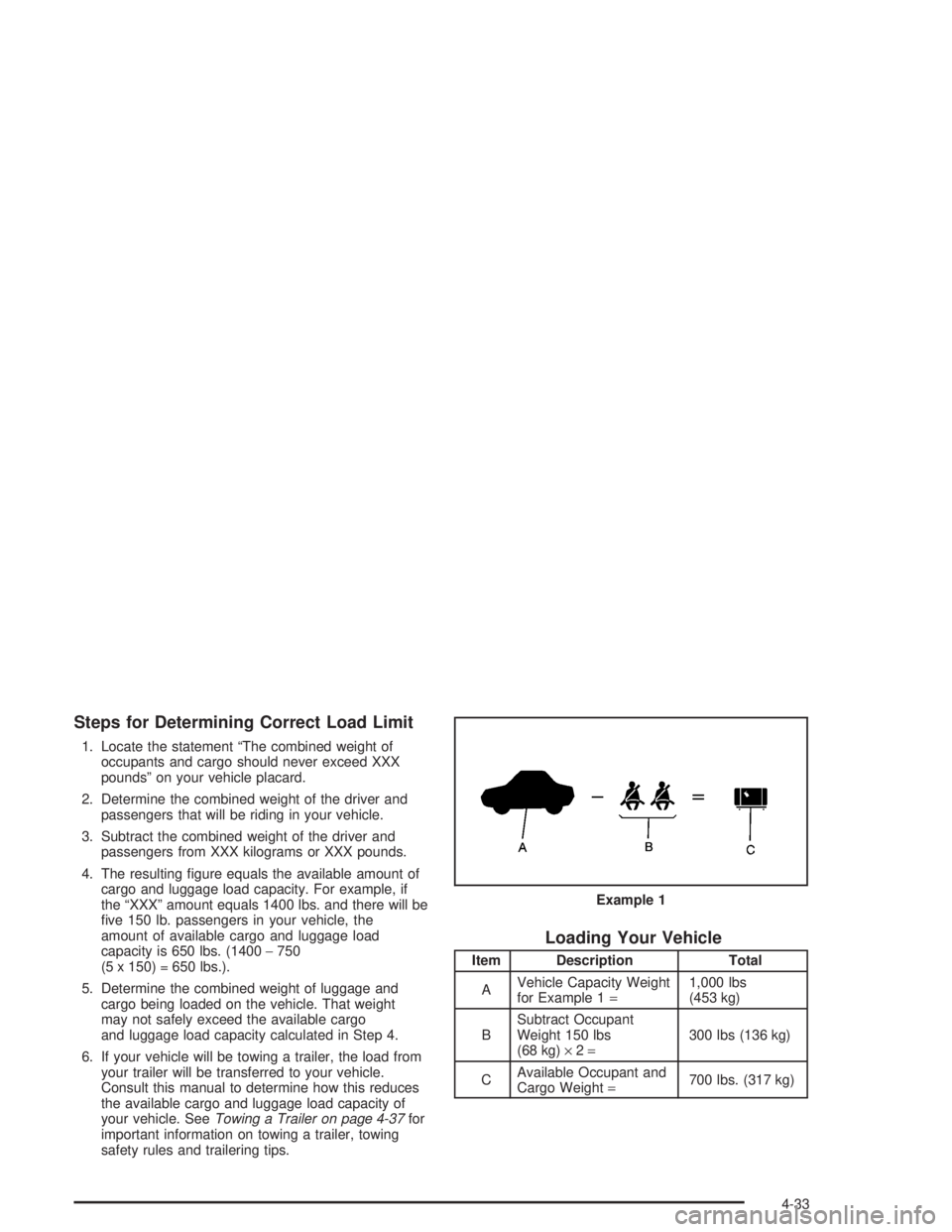 GMC SAVANA 2004  Owners Manual Steps for Determining Correct Load Limit
1. Locate the statement “The combined weight of
occupants and cargo should never exceed XXX
pounds” on your vehicle placard.
2. Determine the combined weig