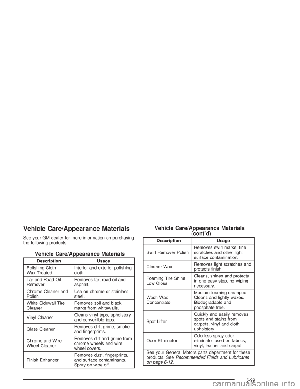 GMC SAVANA 2004  Owners Manual Vehicle Care/Appearance Materials
See your GM dealer for more information on purchasing
the following products.
Vehicle Care/Appearance Materials
Description Usage
Polishing Cloth
Wax-TreatedInterior 