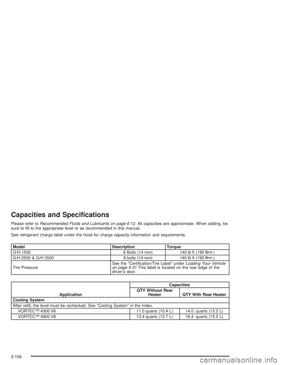 GMC SAVANA 2004  Owners Manual Capacities and Speci�cations
Please refer toRecommended Fluids and Lubricants on page 6-12. All capacities are approximate. When adding, be
sure to �ll to the appropriate level or as recommended in th