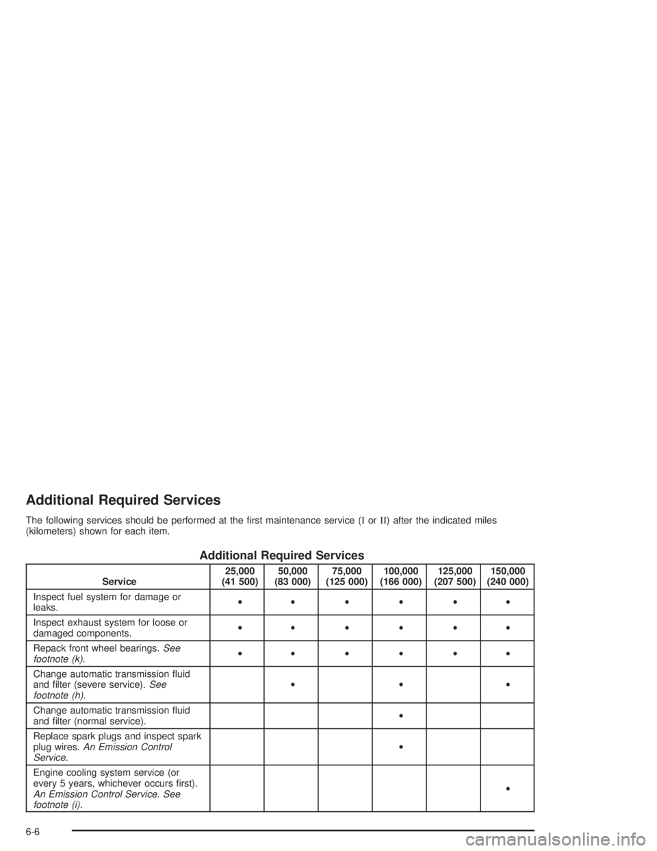 GMC SAVANA 2004  Owners Manual Additional Required Services
The following services should be performed at the �rst maintenance service (IorII) after the indicated miles
(kilometers) shown for each item.
Additional Required Services