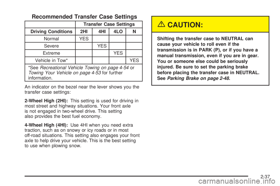 GMC SIERRA 2004 Owners Manual Recommended Transfer Case Settings
Transfer Case Settings
Driving Conditions 2HI 4HI 4LO N
Normal YES
Severe YES
Extreme YES
Vehicle in Tow* YES
*See
Recreational Vehicle Towing on page 4-54orTowing Y GMC SIERRA 2004 Owners Manual Recommended Transfer Case Settings
Transfer Case Settings
Driving Conditions 2HI 4HI 4LO N
Normal YES
Severe YES
Extreme YES
Vehicle in Tow* YES
*See
Recreational Vehicle Towing on page 4-54orTowing Y