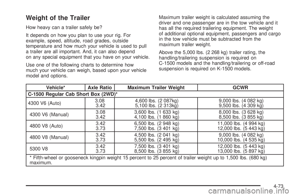 GMC SIERRA 2004  Owners Manual Weight of the Trailer
How heavy can a trailer safely be?
It depends on how you plan to use your rig. For
example, speed, altitude, road grades, outside
temperature and how much your vehicle is used to
