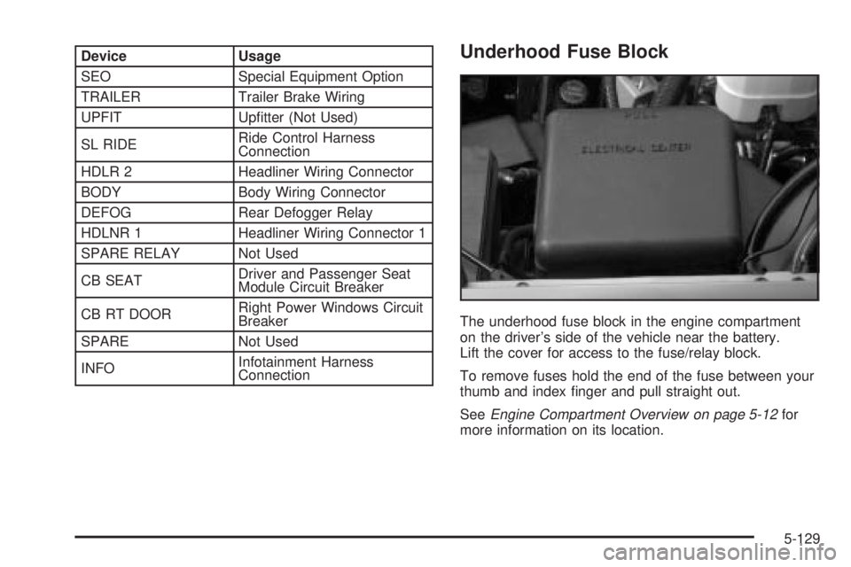 GMC SIERRA 2004 Owners Manual Device Usage
SEO Special Equipment Option
TRAILER Trailer Brake Wiring
UPFIT Up®tter (Not Used)
SL RIDERide Control Harness
Connection
HDLR 2 Headliner Wiring Connector
BODY Body Wiring Connector
DEF GMC SIERRA 2004 Owners Manual Device Usage
SEO Special Equipment Option
TRAILER Trailer Brake Wiring
UPFIT Up®tter (Not Used)
SL RIDERide Control Harness
Connection
HDLR 2 Headliner Wiring Connector
BODY Body Wiring Connector
DEF