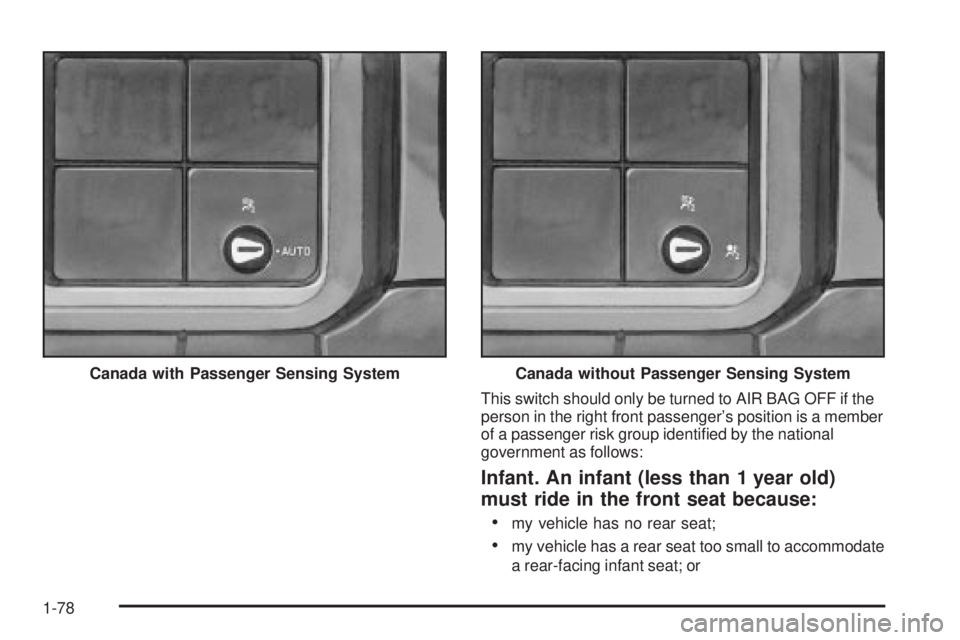 GMC SIERRA 2004 Manual Online This switch should only be turned to AIR BAG OFF if the
person in the right front passengers position is a member
of a passenger risk group identi®ed by the national
government as follows:
Infant. A