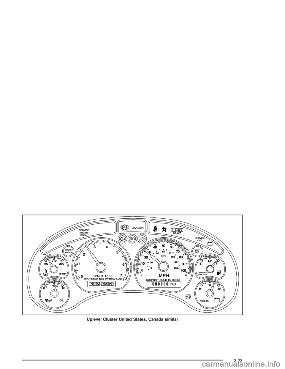 GMC SONOMA 2004 Owners Manual Uplevel Cluster United States, Canada similar
3-23 GMC SONOMA 2004 Owners Manual Uplevel Cluster United States, Canada similar
3-23