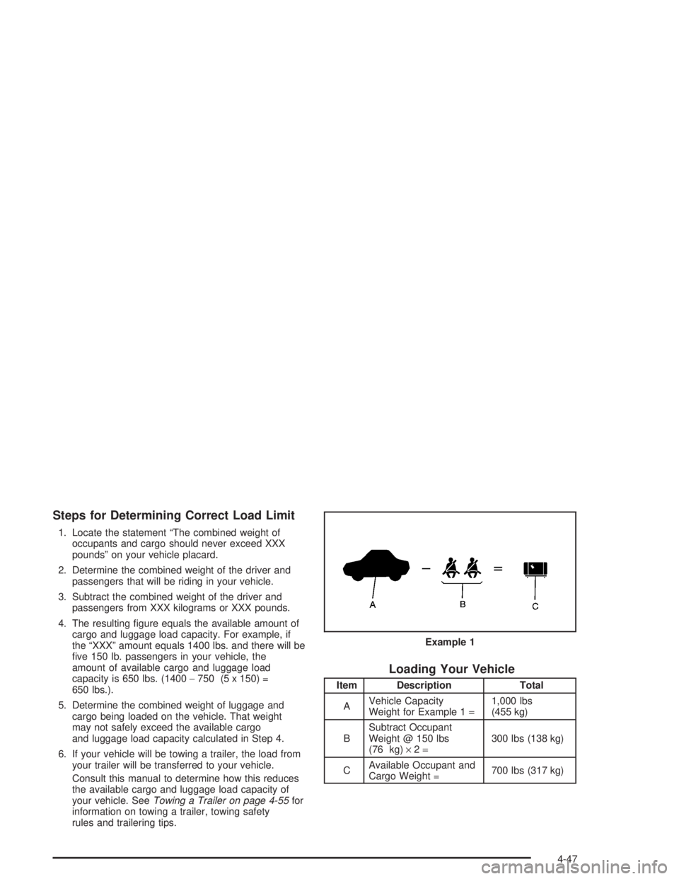 GMC SONOMA 2004  Owners Manual Steps for Determining Correct Load Limit
1. Locate the statement “The combined weight of
occupants and cargo should never exceed XXX
pounds” on your vehicle placard.
2. Determine the combined weig