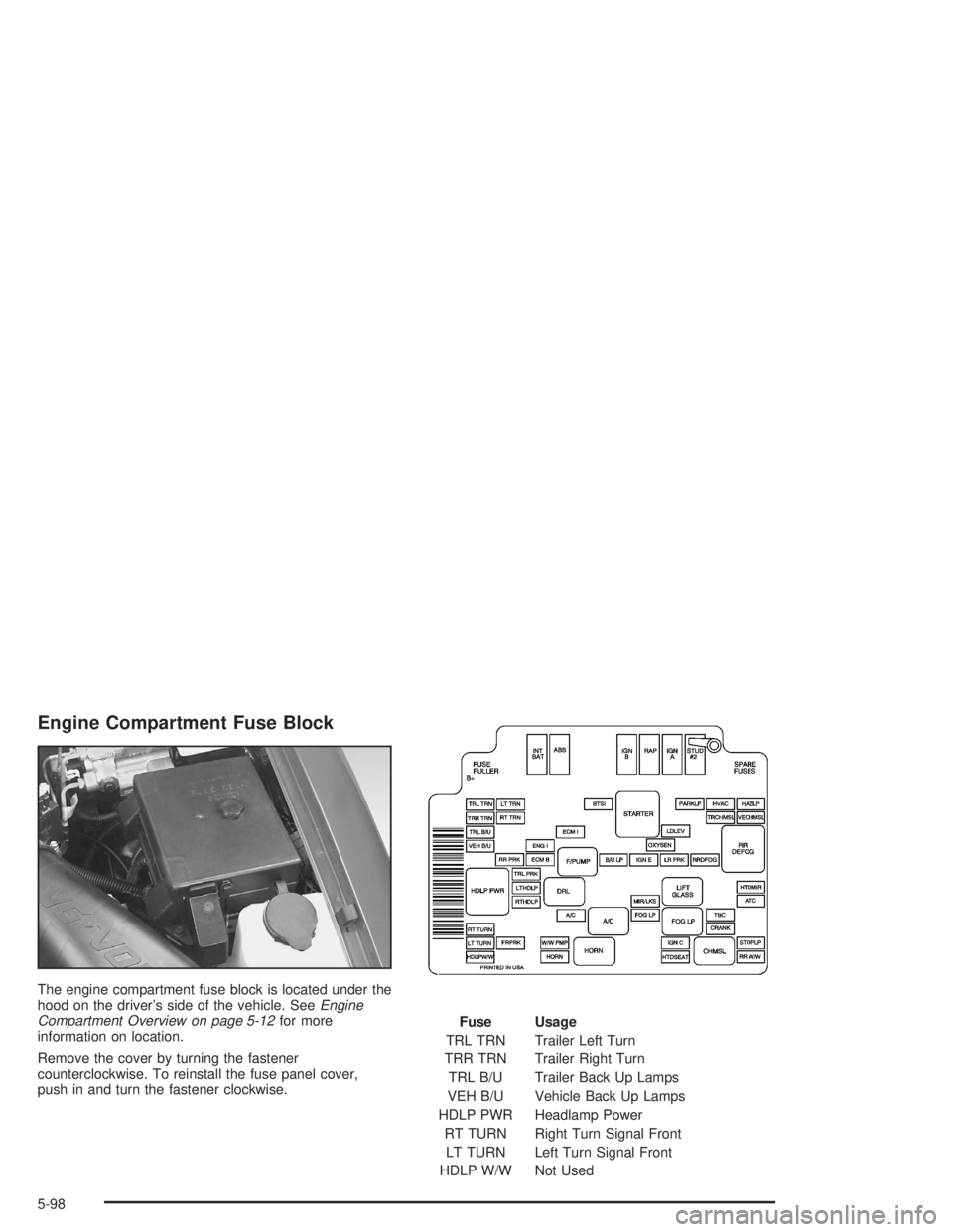 GMC SONOMA 2004  Owners Manual Engine Compartment Fuse Block
The engine compartment fuse block is located under the
hood on the driver’s side of the vehicle. SeeEngine
Compartment Overview on page 5-12for more
information on loca