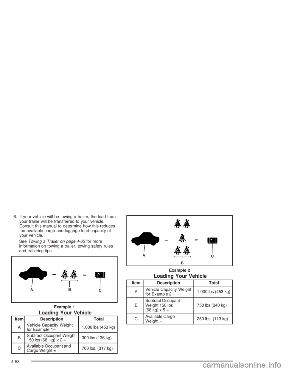 GMC YUKON 2004 Owners Manual 6. If your vehicle will be towing a trailer, the load from
your trailer will be transferred to your vehicle.
Consult this manual to determine how this reduces
the available cargo and luggage load capa GMC YUKON 2004 Owners Manual 6. If your vehicle will be towing a trailer, the load from
your trailer will be transferred to your vehicle.
Consult this manual to determine how this reduces
the available cargo and luggage load capa