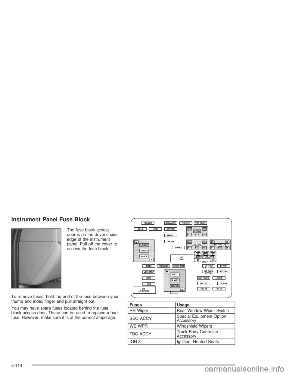 GMC YUKON 2004  Owners Manual Instrument Panel Fuse Block
The fuse block access
door is on the driver’s side
edge of the instrument
panel. Pull off the cover to
access the fuse block.
To remove fuses, hold the end of the fuse be