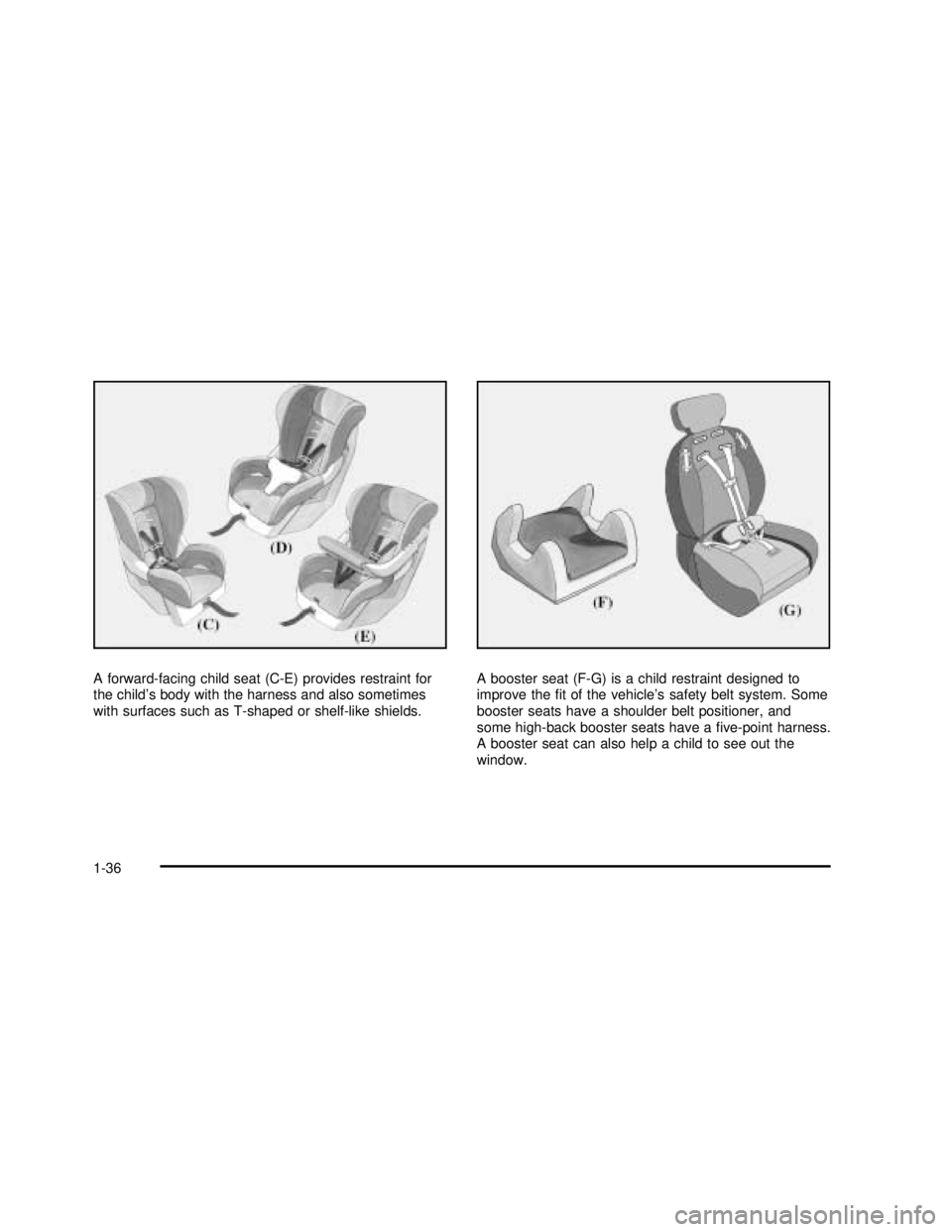 GMC SIERRA 2003 Service Manual A forward-facing child seat (C-E) provides restraint for
the child’s body with the harness and also sometimes
with surfaces such as T-shaped or shelf-like shields.A booster seat (F-G) is a child res GMC SIERRA 2003 Service Manual A forward-facing child seat (C-E) provides restraint for
the child’s body with the harness and also sometimes
with surfaces such as T-shaped or shelf-like shields.A booster seat (F-G) is a child res