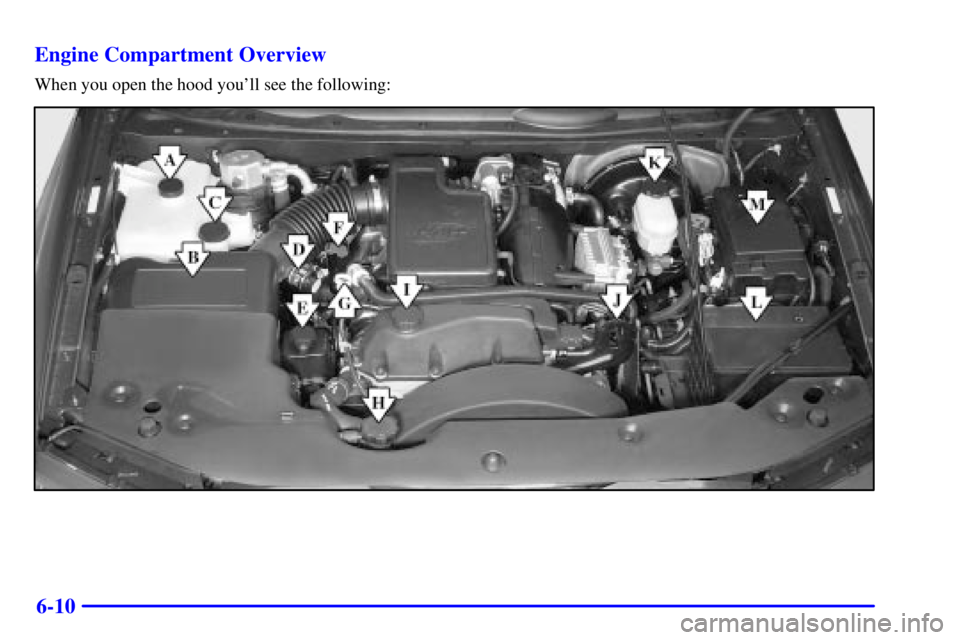 GMC ENVOY 2002 Manual Online 6-10 Engine Compartment Overview
When you open the hood youll see the following: 