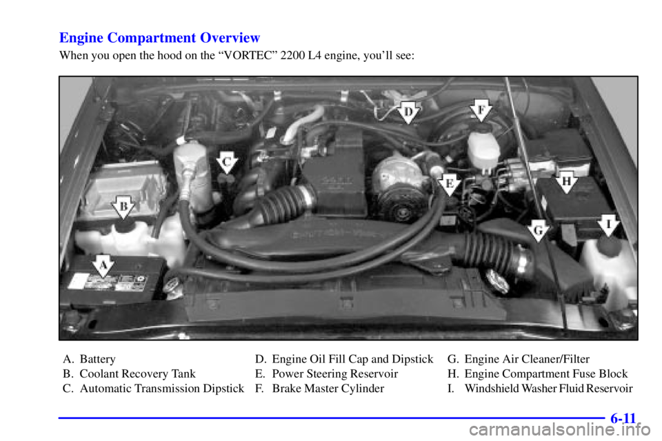 GMC SONOMA 2002  Owners Manual 6-11 Engine Compartment Overview
When you open the hood on the ªVORTECº 2200 L4 engine, youll see:
A. Battery
B. Coolant Recovery Tank
C. Automatic Transmission Dipstick D. Engine Oil Fill Cap and 