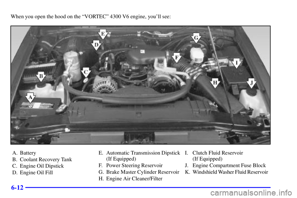 GMC SONOMA 2002 Owners Manual 6-12
When you open the hood on the ªVORTECº 4300 V6 engine, youll see:
A. Battery
B. Coolant Recovery Tank
C. Engine Oil Dipstick
D. Engine Oil FillE. Automatic Transmission Dipstick
(If Equipped)
GMC SONOMA 2002 Owners Manual 6-12
When you open the hood on the ªVORTECº 4300 V6 engine, youll see:
A. Battery
B. Coolant Recovery Tank
C. Engine Oil Dipstick
D. Engine Oil FillE. Automatic Transmission Dipstick
(If Equipped)