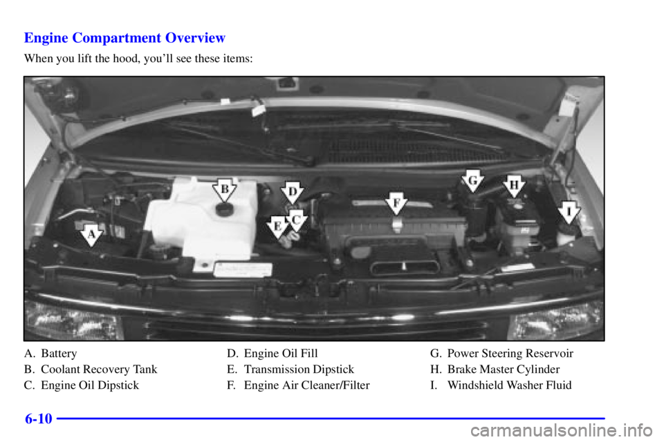 GMC SAVANA 2001  Owners Manual 6-10 Engine Compartment Overview
When you lift the hood, youll see these items:
A. Battery
B. Coolant Recovery Tank
C. Engine Oil DipstickD. Engine Oil Fill
E. Transmission Dipstick
F. Engine Air Cle